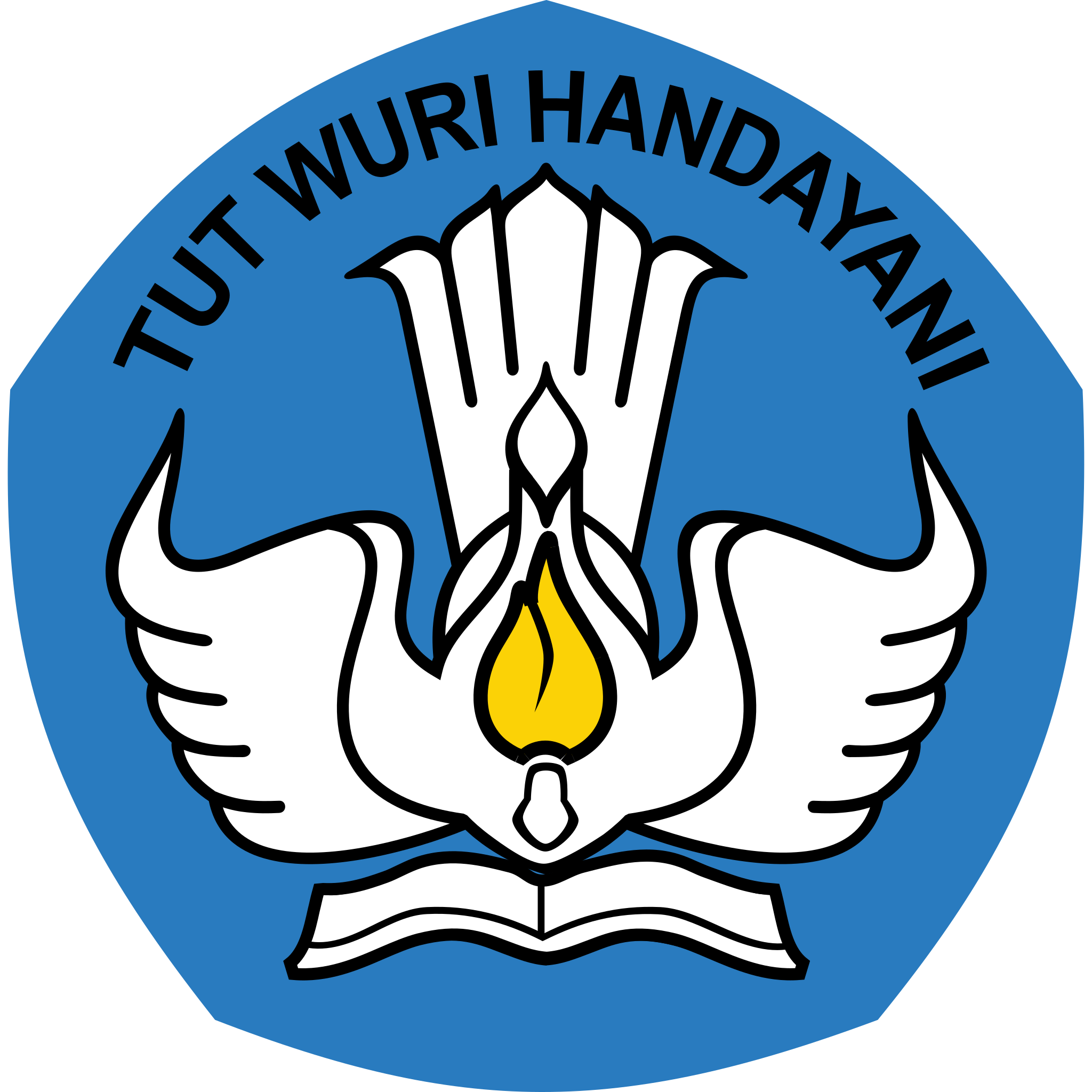 Kementerian Pendidikan dan Kebudayaan
