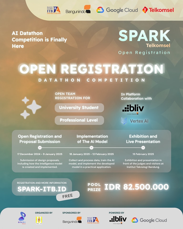 Kompetisi Data Science